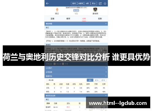 荷兰与奥地利历史交锋对比分析 谁更具优势
