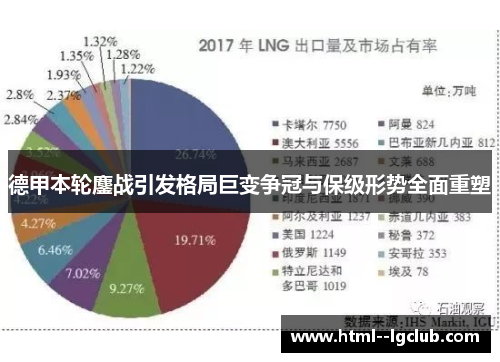 德甲本轮鏖战引发格局巨变争冠与保级形势全面重塑