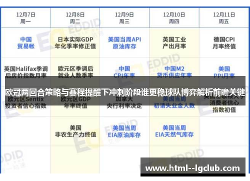 欧冠两回合策略与赛程提醒下冲刺阶段谁更稳球队博弈解析前瞻关键 欧冠两回合策略与赛程提醒下冲刺阶段谁更稳球队博弈解析前瞻关键