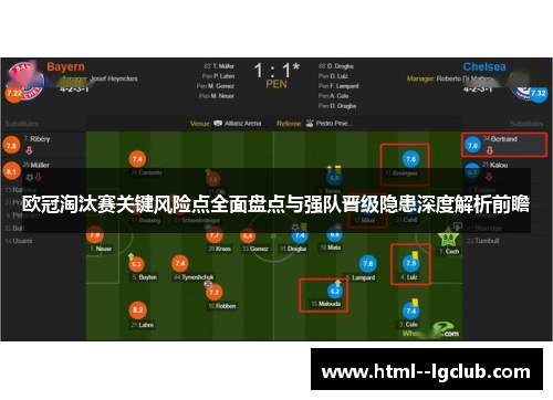 欧冠淘汰赛关键风险点全面盘点与强队晋级隐患深度解析前瞻 欧冠淘汰赛关键风险点全面盘点与强队晋级隐患深度解析前瞻