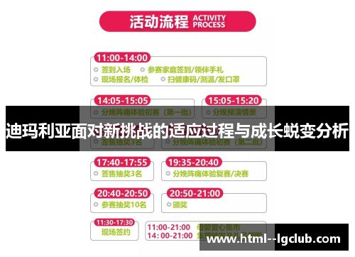 迪玛利亚面对新挑战的适应过程与成长蜕变分析 迪玛利亚面对新挑战的适应过程与成长蜕变分析